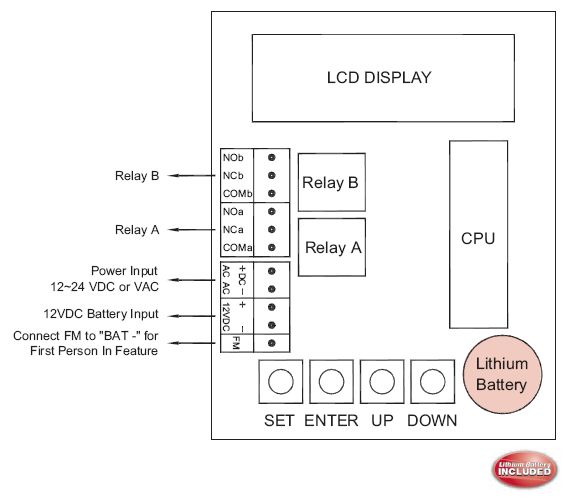 RU-TD365 Diagram