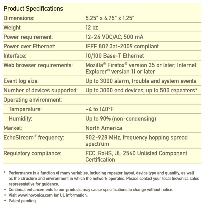 Inovonics Specs