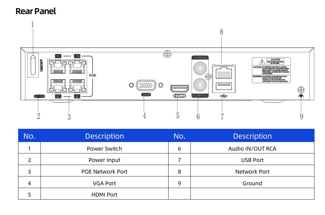 HOMAXI NVR401L-4P4