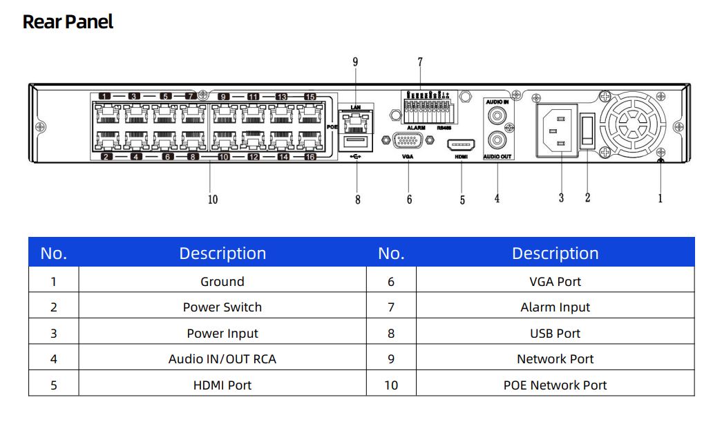 HOMAXI NVR602S-16P16