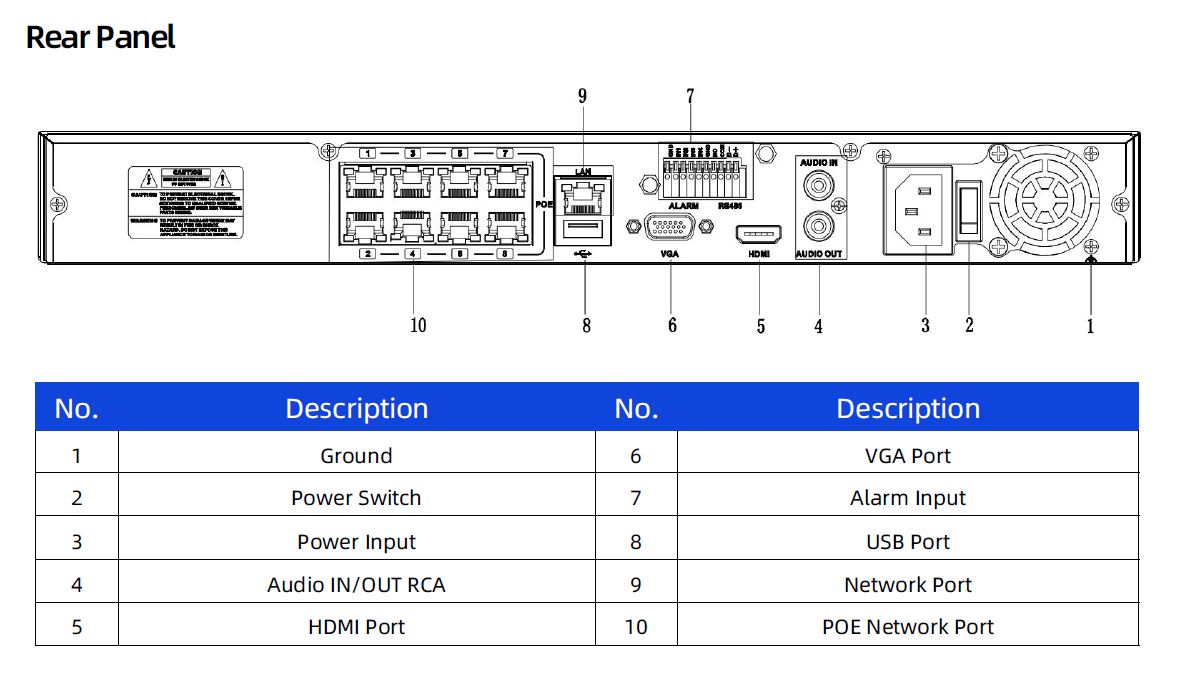 HOMAXI NVR602S-8P8