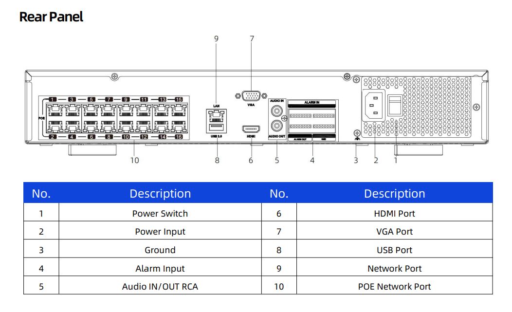 HOMAXI NVR604E-16P16
