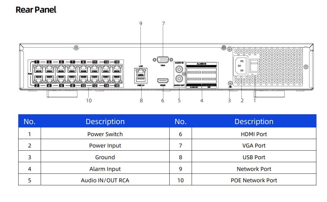 HOMAXI NVR604E-32P16